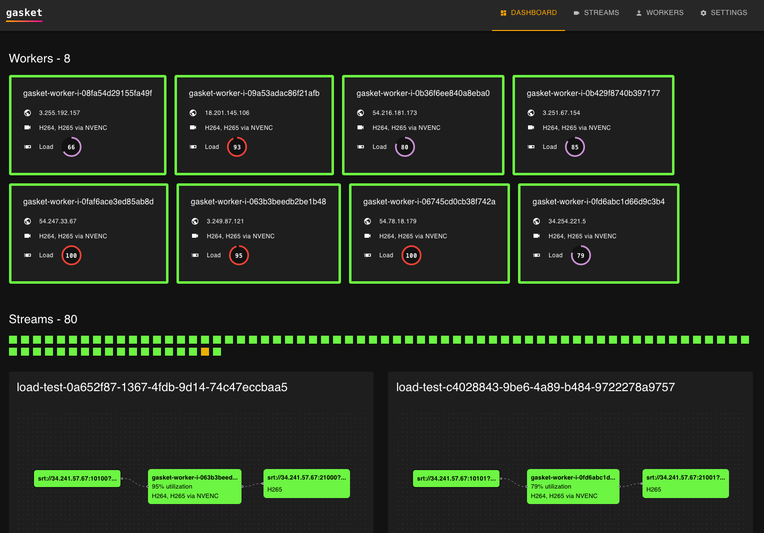 gasket-ui